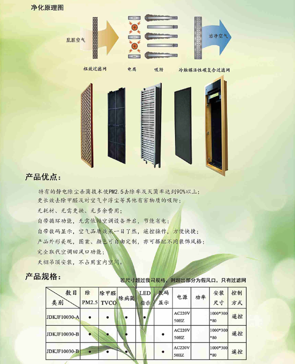 藝術(shù)風(fēng)口加工 藝術(shù)風(fēng)口加工